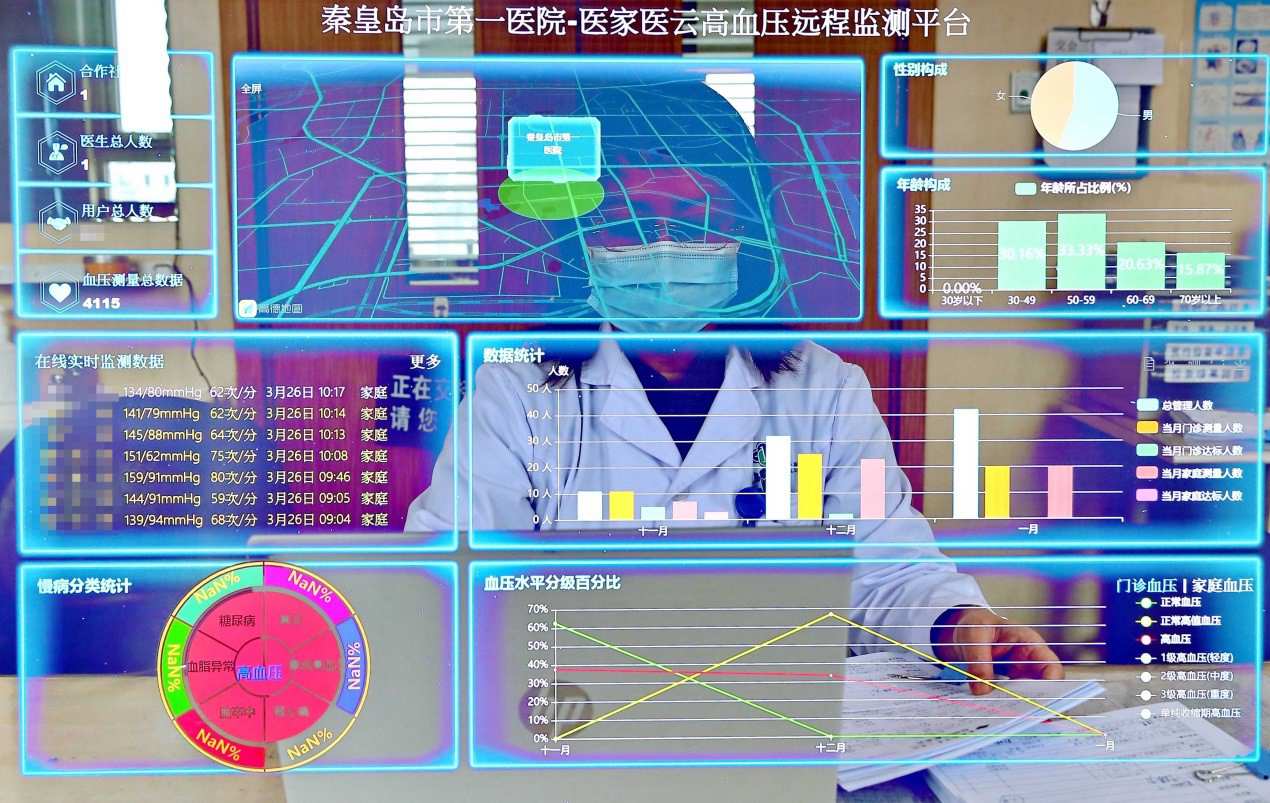 China to make AI deliver greater benefits to society