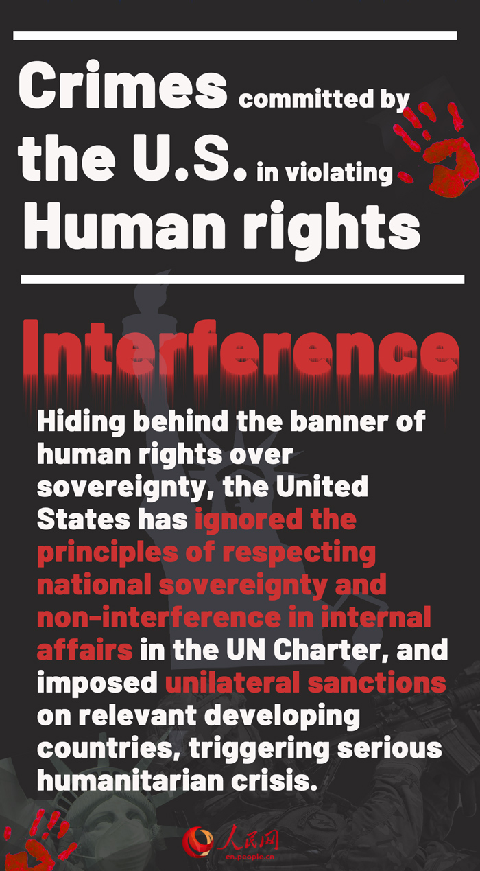 Five kinds of crimes committed by the U.S. in violating human rights