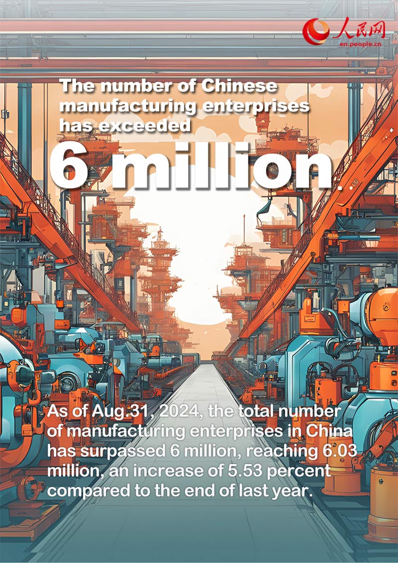 2024: Breakthroughs in China